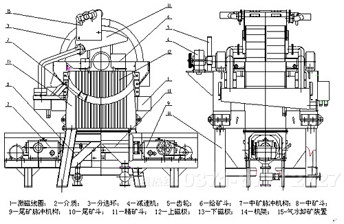 河砂磁選機(jī)