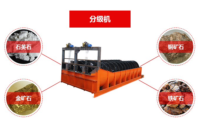 分級機(jī)物料圖